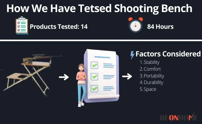 Testing and Reviewing Shooting Bench