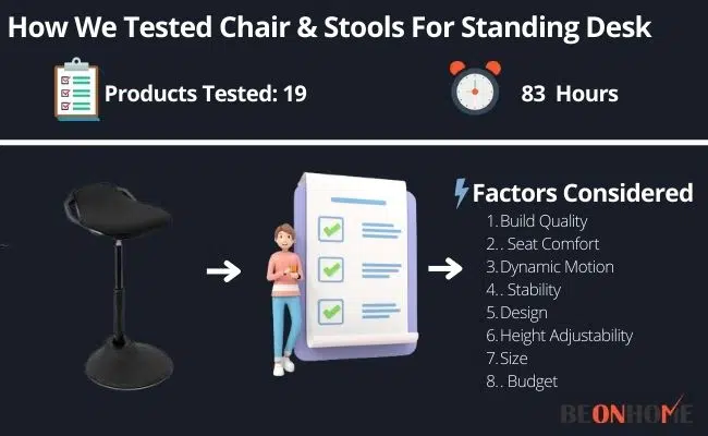 Chair & Stools For Standing Desk Testing and Reviewing