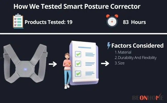 Smart Posture Corrector - Editor's Choice