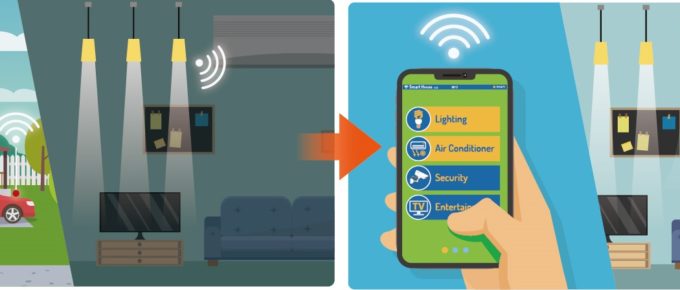 How Has The Smart Home Changed Over The Last Ten Years