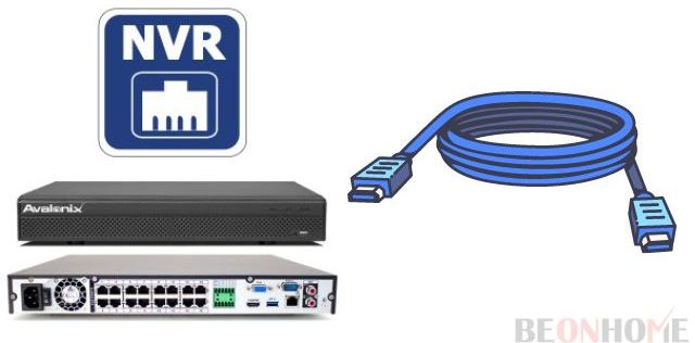 NVR With HDMI Cable