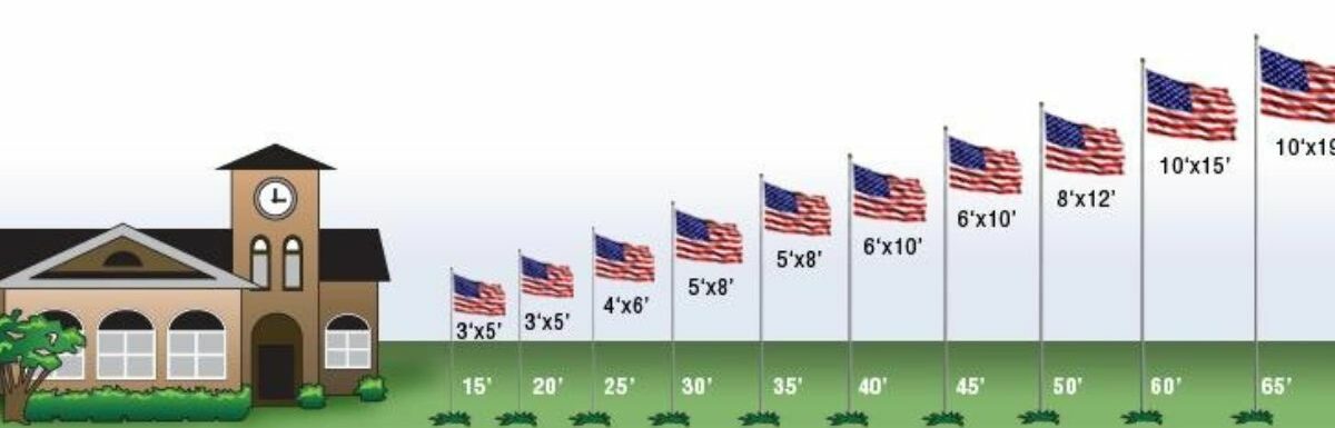 What Size Flag For A 20 Foot Pole