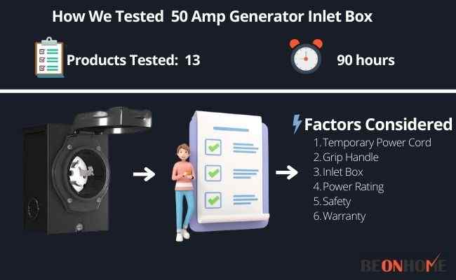30 Amp Generator Inlet Box Testing and Reviewing