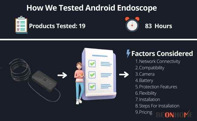 Android Endoscope Testing and Reviewing