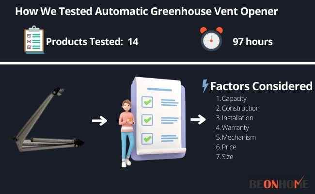 Automatic Greenhouse Vent Opener Testing and Reviewing