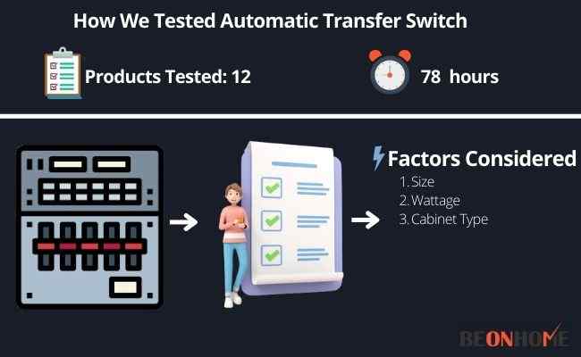 Automatic Transfer Switch Testing and Reviewing