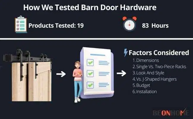 Barn Door Hardware Testing and Reviewing