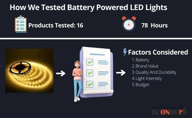 Battery Powered LED Lights Testing and Reviewing