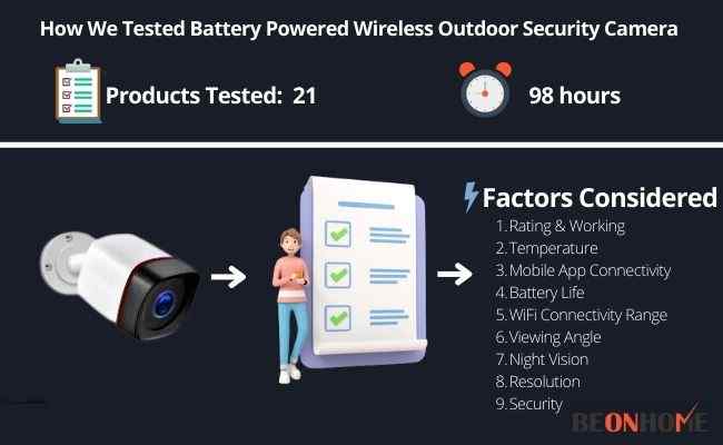 Battery Powered Wireless Outdoor Security Camera Testing and Reviewing