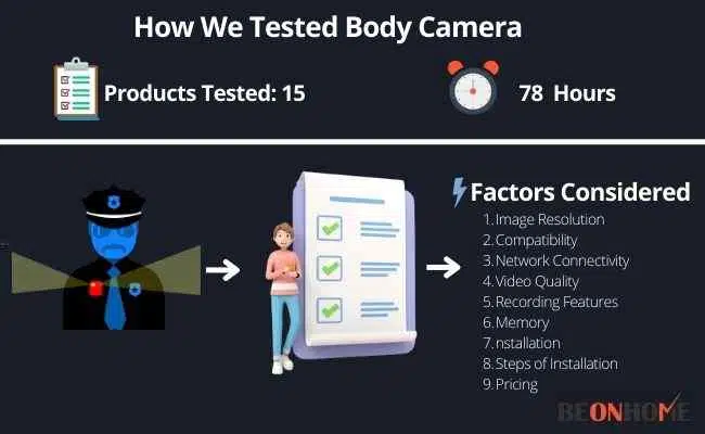 Body Camera Testing and Reviewing