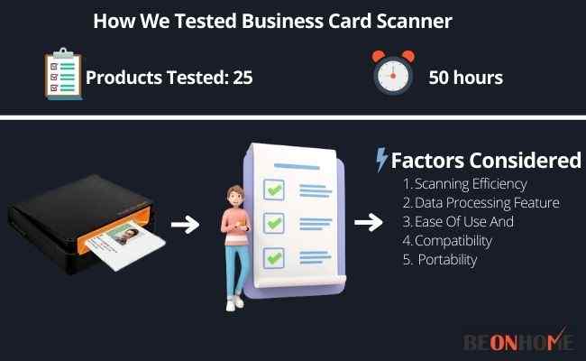 Business Card Scanner Testing and ReviewingBusiness Card Scanner Testing and Reviewing