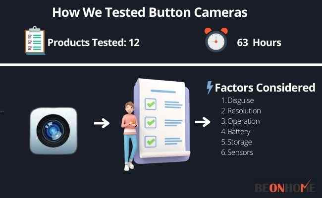 Button Cameras Testing and Reviewing