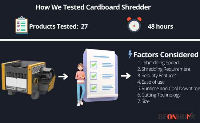 Cardboard Shredder Testing and Reviewing