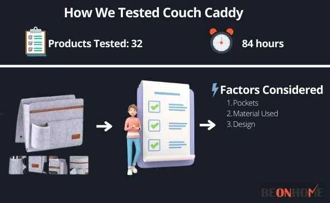 Couch Caddy Testing and Reviewing
