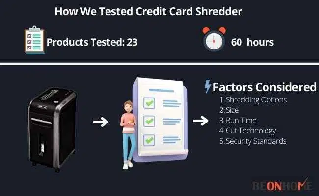 Credit Card Shredder Testing and Reviewing