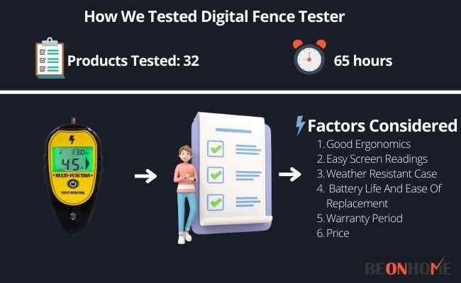 Digital Fence Tester Testing and Reviewing