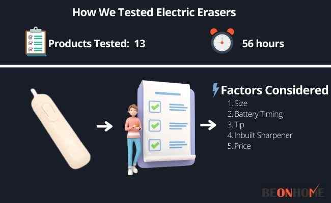 Electric Erasers Testing and Reviewing