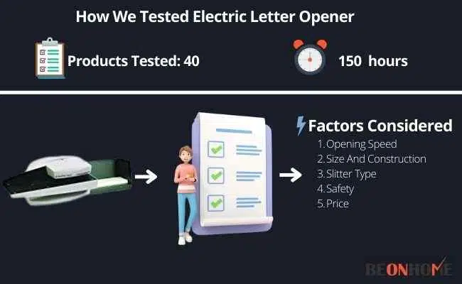 Electric Letter Opener Testing and Reviewing