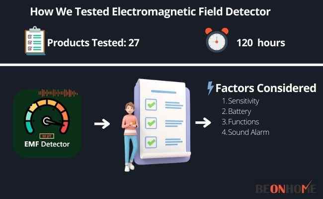 Electromagnetic Field Detector Testing and Reviewing