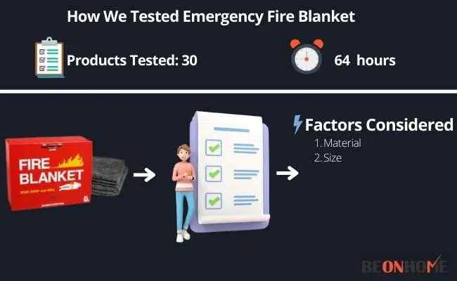 Emergency Fire Blanket Testing and Reviewing