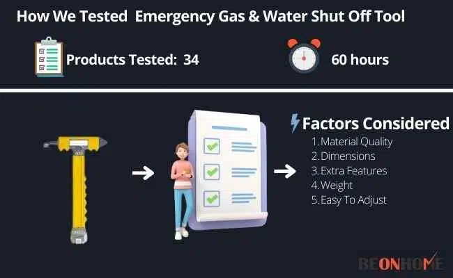 Emergency Gas & Water Shut Off Tool Testing and Reviewing