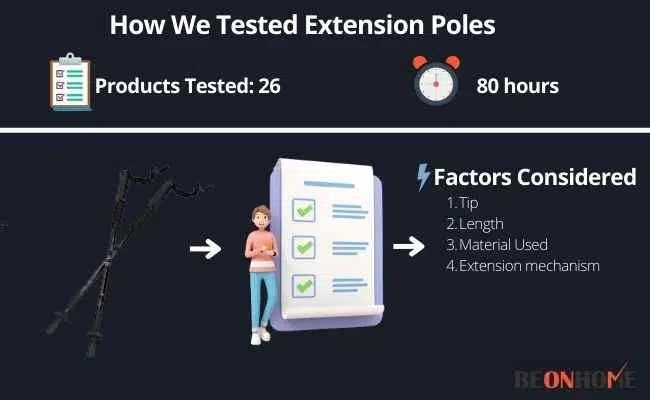 Extension Poles Testing and Reviewing