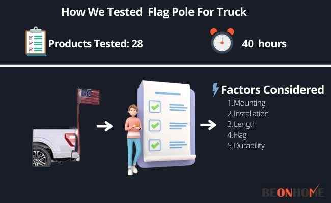 Flag Pole For Truck Testing and Reviewing