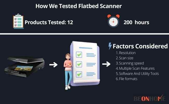 Flatbed Scanner Testing and Reviewing