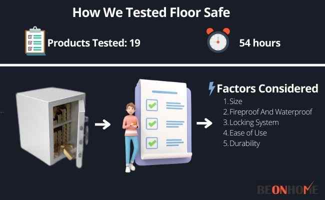 Floor Safe Testing and Reviewing