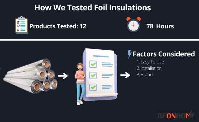 Foil Insulations Testing and Reviewing