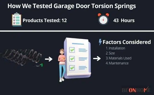 Garage Door Torsion Springs Testing and Reviewing