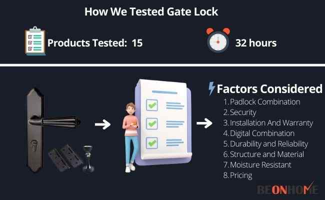Gate Lock Testing and Reviewing