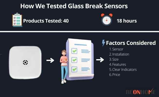 Glass Break Sensors Testing and ReviewingGlass Break Sensors Testing and Reviewing