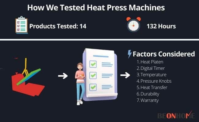 Heat Press Machines Testing and Reviewing