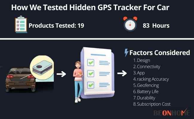 Hidden GPS Tracker For Car Testing and Reviewing