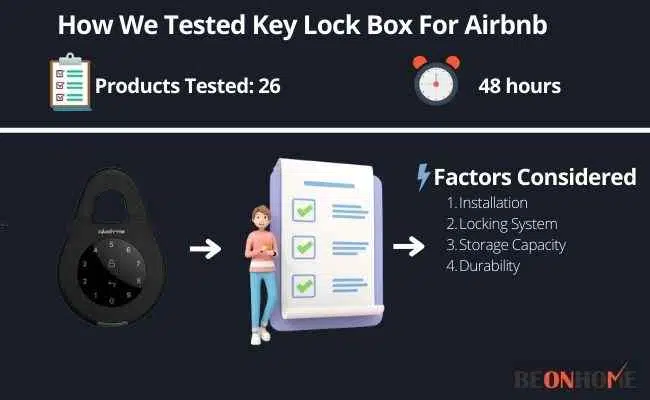 Key Lock Box For Airbnb Testing and Reviewing