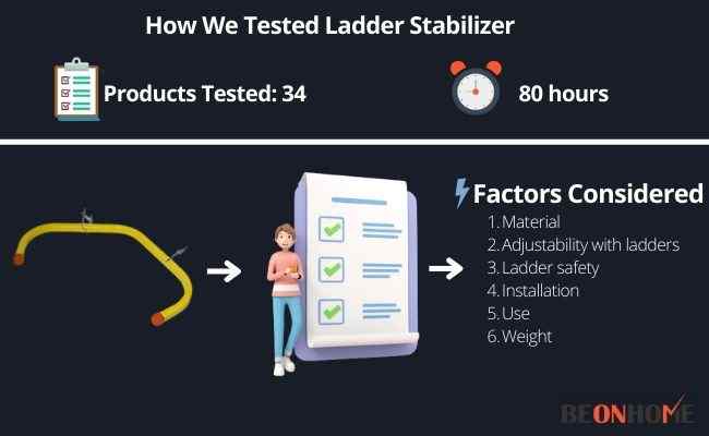 Ladder Stabilizer Testing and Reviewing
