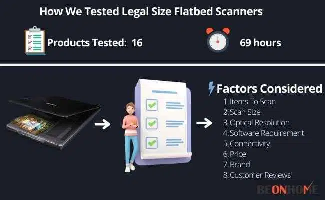 Legal Size Flatbed Scanners Testing and Reviewing
