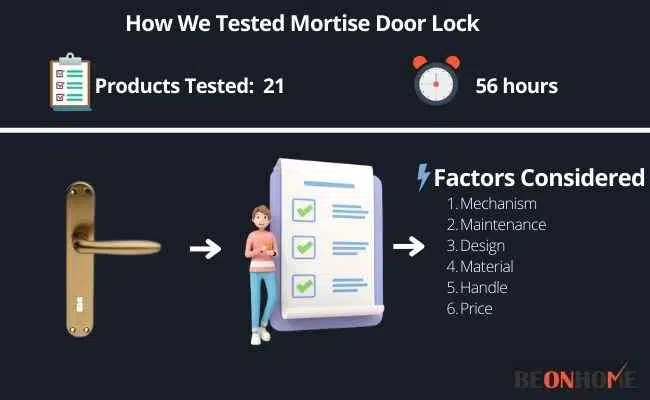 Mortise Door Lock Testing and Reviewing