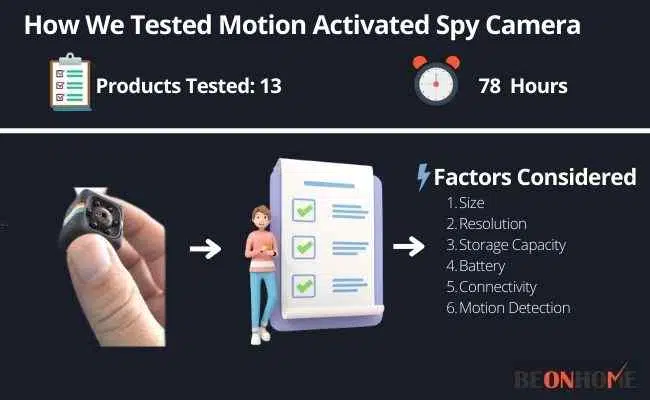 Motion Activated Spy Camera Testing and Reviewing