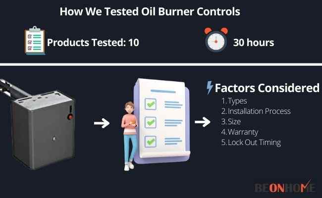 Oil Burner Controls Testing and Reviewing