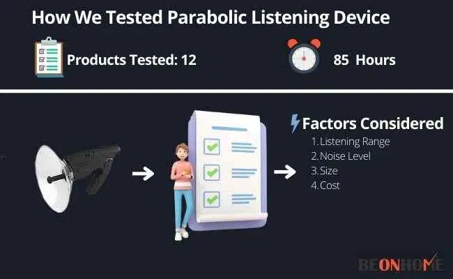 Parabolic Listening Device Testing and Reviewing