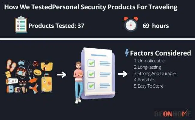 Personal Security Products For Traveling Testing and Reviewing