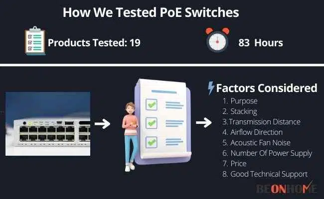PoE Switches Testing and Reviewing