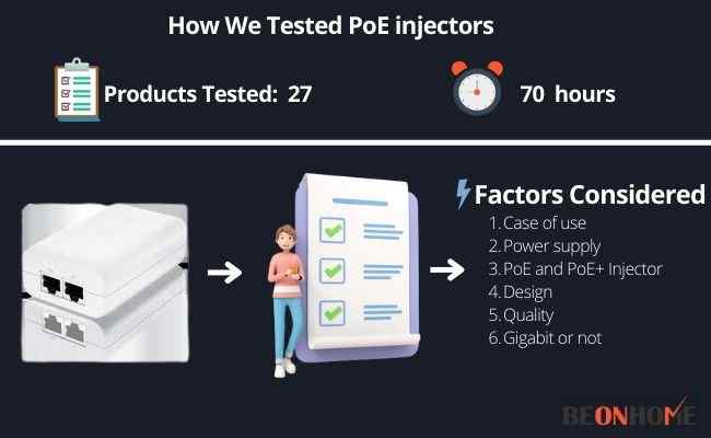 PoE injectors Testing and Reviewing