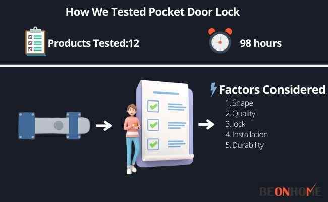 Pocket Door Lock Testing and Reviewing