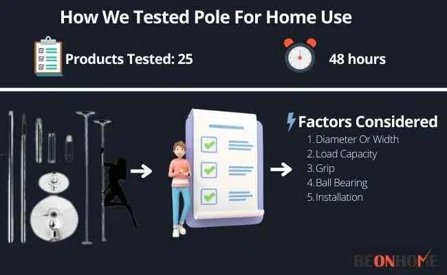 Pole For Home Use Testing and Reviewing
