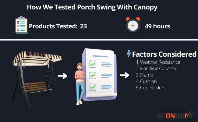 Porch Swing With Canopy Testing and Reviewing