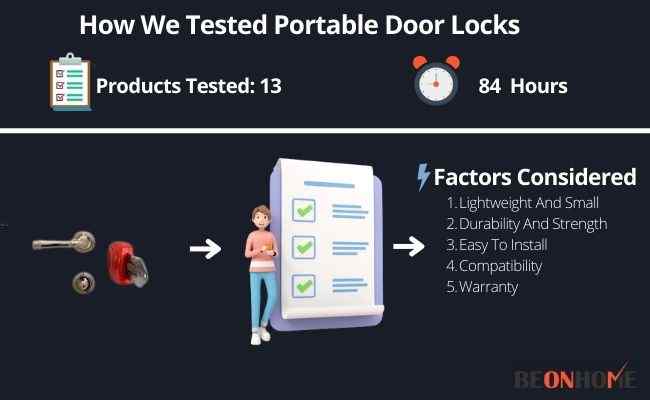 Portable Door Locks Testing and Reviewing
