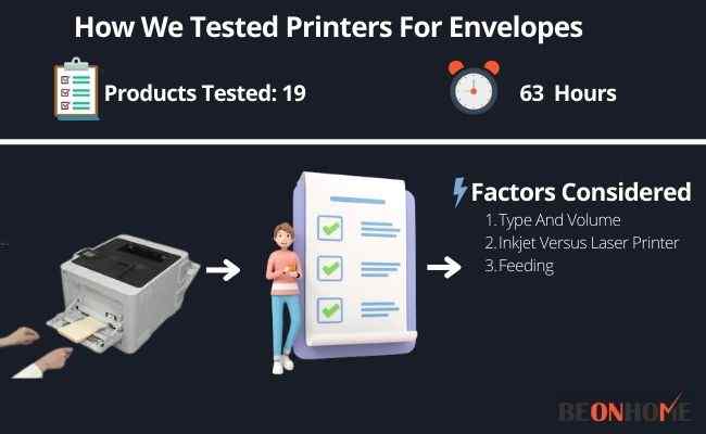 Printers For Envelopes Testing and Reviewing